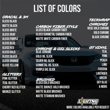 Load image into Gallery viewer, Air Lift Performance 3P/3H/3S Remote Controller Skin